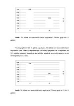 Referāts 'Anglicismu izplatība', 22.