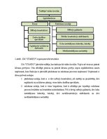 Prakses atskaite 'Finansu vadības prakses atskaite', 5.