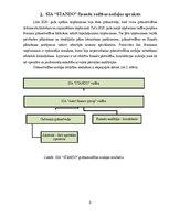 Prakses atskaite 'Finansu vadības prakses atskaite', 6.