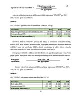 Prakses atskaite 'Finansu vadības prakses atskaite', 34.