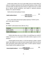 Prakses atskaite 'Finansu vadības prakses atskaite', 41.