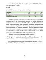 Prakses atskaite 'Finansu vadības prakses atskaite', 42.