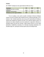 Prakses atskaite 'Finansu vadības prakses atskaite', 43.