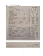 Prakses atskaite 'Finansu vadības prakses atskaite', 61.