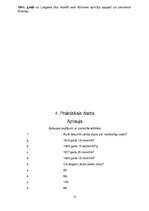 Referāts 'Latvijas valstiskuma veidošanās 20. gadsimta sākumā', 13.