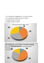 Referāts 'Latvijas valstiskuma veidošanās 20. gadsimta sākumā', 15.