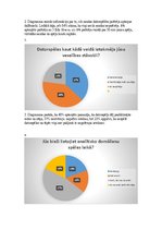 Referāts 'Datorspēles kā prāta attīstītājas', 11.