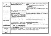 Konspekts 'Eiropas Savienības tiesības', 3.