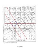 Konspekts 'AVK eksāmena uzdevumu atrisinājumi', 18.