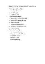 Konspekts 'Konstitucionālās tiesības', 3.