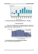 Konspekts 'Francijas iedzīvotāji', 5.