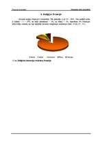 Konspekts 'Francijas iedzīvotāji', 8.