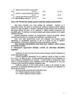 Referāts 'Apgrozāmo līdzekļu uzskaite ', 15.