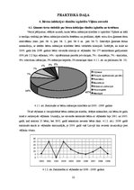 Referāts 'Bērnu infekcijas slimības', 22.