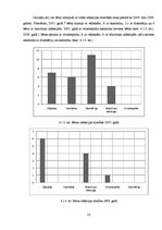 Referāts 'Bērnu infekcijas slimības', 23.