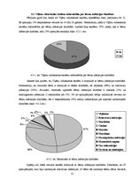 Referāts 'Bērnu infekcijas slimības', 25.
