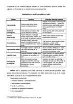 Referāts 'Teorija un prakse par mākslas terapiju', 5.