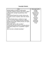 Konspekts 'A.Bels "Cilvēki laivās", tēlu raksturojums', 9.