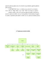 Diplomdarbs 'Attīstības analīze uzņēmumā - x distributors', 9.