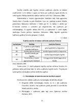 Diplomdarbs 'Saimnieciskās darbības analīze firmā', 23.