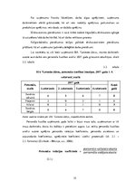 Diplomdarbs 'Saimnieciskās darbības analīze firmā', 35.