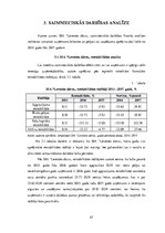 Diplomdarbs 'Saimnieciskās darbības analīze firmā', 47.