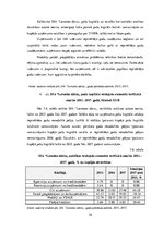 Diplomdarbs 'Saimnieciskās darbības analīze firmā', 54.