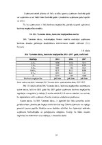 Diplomdarbs 'Saimnieciskās darbības analīze firmā', 57.