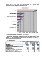 Referāts 'Kocēnu novada 2009. un 2010.gada budžeta analīze', 5.