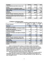 Referāts 'Kocēnu novada 2009. un 2010.gada budžeta analīze', 6.