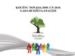 Referāts 'Kocēnu novada 2009. un 2010.gada budžeta analīze', 10.