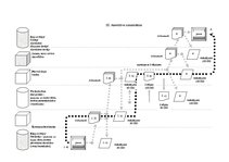 Paraugs 'Akreditīva izmantošana', 1.