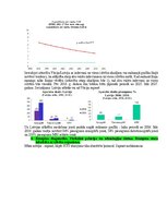 Paraugs 'Eksāmena atbildes Medicīniskās attēlošanas fizikālie pamati', 7.