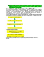 Paraugs 'Eksāmena atbildes Medicīniskās attēlošanas fizikālie pamati', 34.