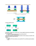 Paraugs 'Eksāmena atbildes Medicīniskās attēlošanas fizikālie pamati', 47.