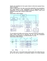 Paraugs 'Eksāmena atbildes Medicīniskās attēlošanas fizikālie pamati', 126.