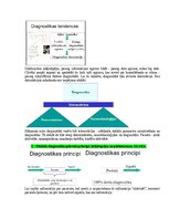 Paraugs 'Medicīniskās attēlošanas fizikālie pamati', 3.