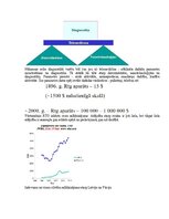 Paraugs 'Medicīniskās attēlošanas fizikālie pamati', 6.