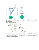 Paraugs 'Medicīniskās attēlošanas fizikālie pamati', 14.