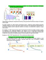 Paraugs 'Medicīniskās attēlošanas fizikālie pamati', 30.