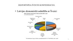 Prezentācija 'Velosipēds "Leg&Go" - astoņi vienā', 14.