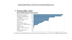 Prezentācija 'Velosipēds "Leg&Go" - astoņi vienā', 17.