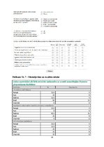 Referāts 'Lēmumu pieņemšana Vidzemes Augstskolā', 36.