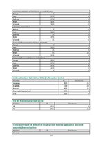 Referāts 'Lēmumu pieņemšana Vidzemes Augstskolā', 37.