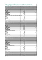 Referāts 'Lēmumu pieņemšana Vidzemes Augstskolā', 39.
