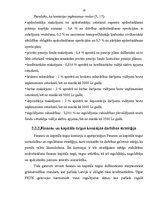 Referāts 'Vērtspapīru tirgus uzraudzība', 19.