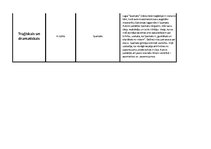 Konspekts 'Estētiskais un literatūra', 4.