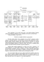 Referāts 'Organizācijas "Latvijas Gāze" analīze', 2.