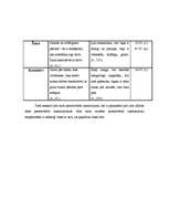 Referāts 'Cilvēka personvārda nozīmes ietekme uz cilvēka raksturu', 12.