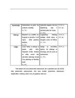 Referāts 'Cilvēka personvārda nozīmes ietekme uz cilvēka raksturu', 14.